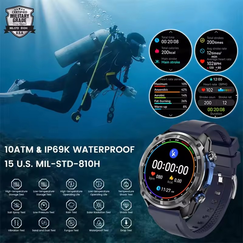 Новые умные часы с GPS для при – обзор и цена Outdoor Adventure Watches